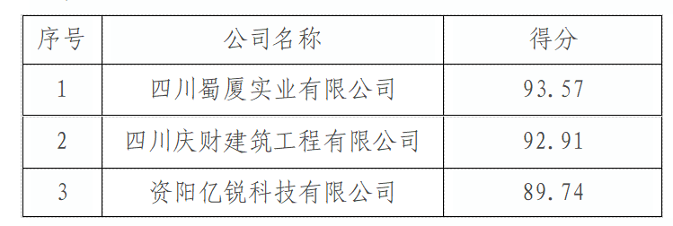 4a80604b72053b01b8e879b22bf0ac11.png 4a80604b72053b01b8e879b22bf0ac11.png